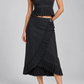 detail – modella virtuale